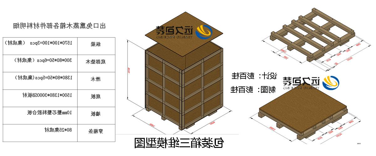 <a href='http://2yft.360study.net'>买球平台</a>的设计需要考虑流通环境和经济性